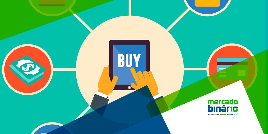 marketing B2B