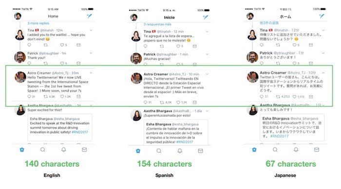 Twitter com 280 caracteres está em fase de testes! Gostou da novidade