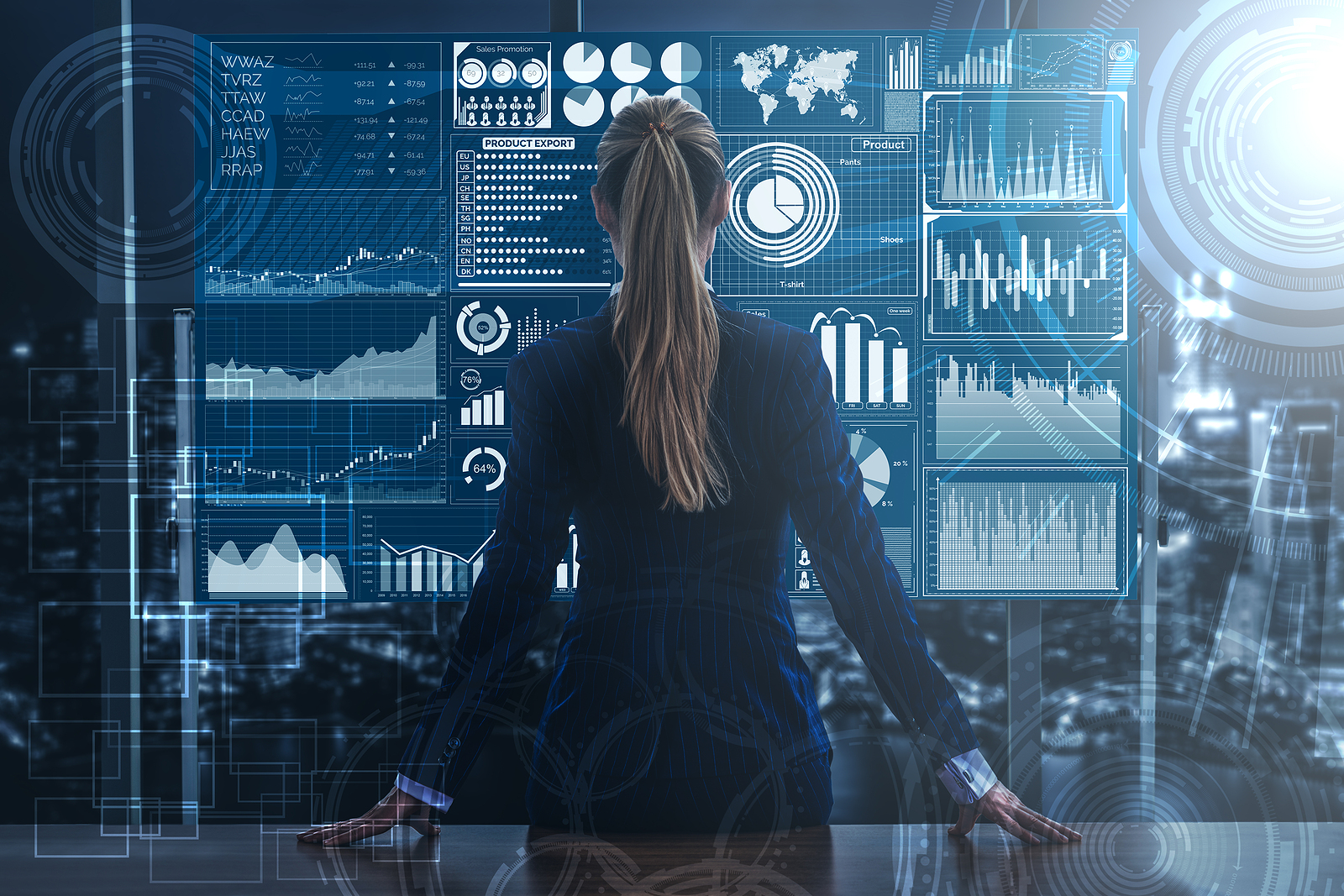 Business Intelligence para facilitar a gestão